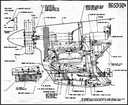 Manual Drawing Construction For Piper J3